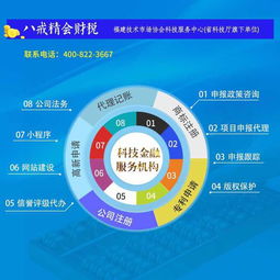 工商服务批发与供应 邮编商务网youbian.com的信息技术咨询服务